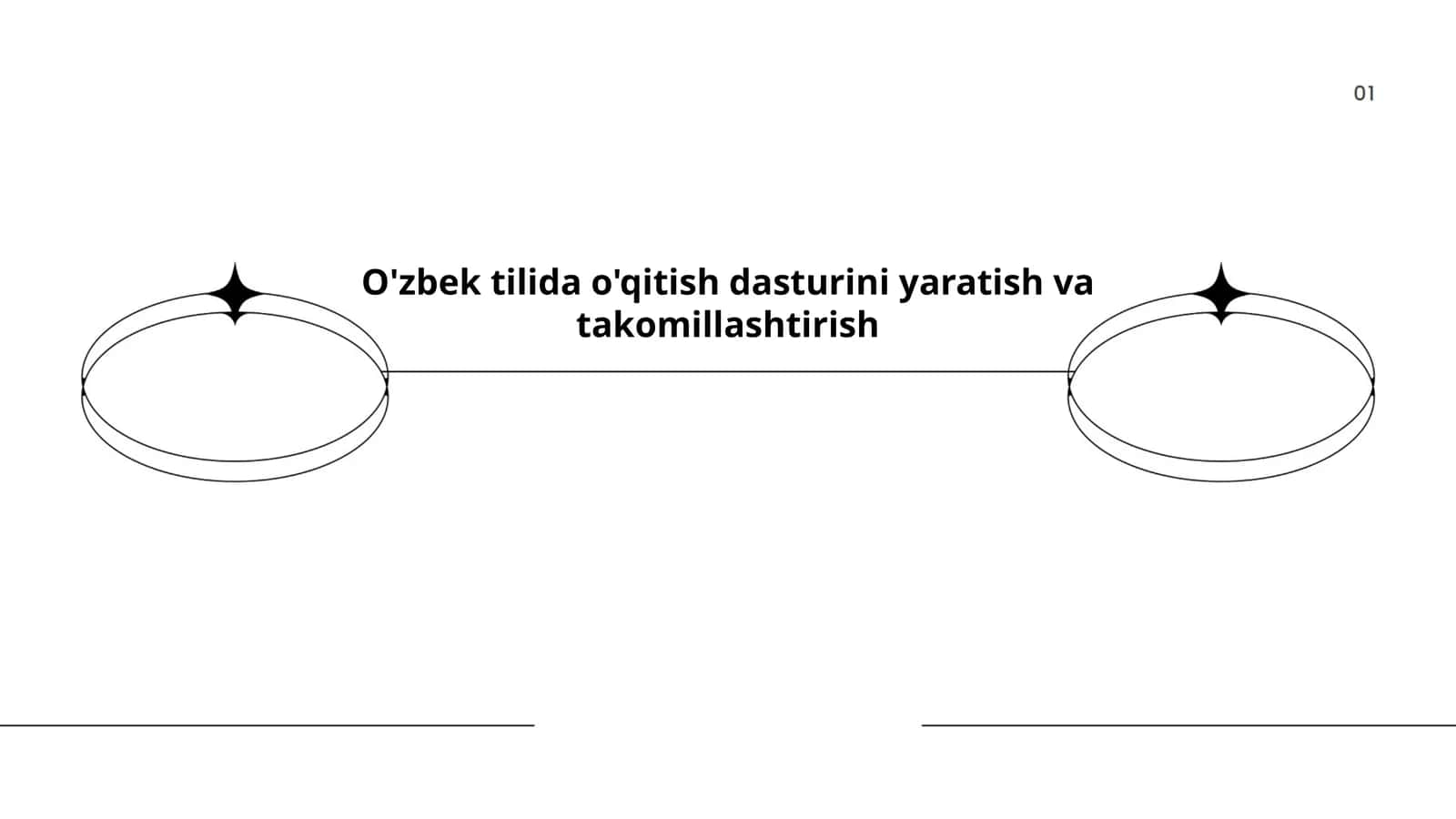 O'zbek tili fonetikasi 1