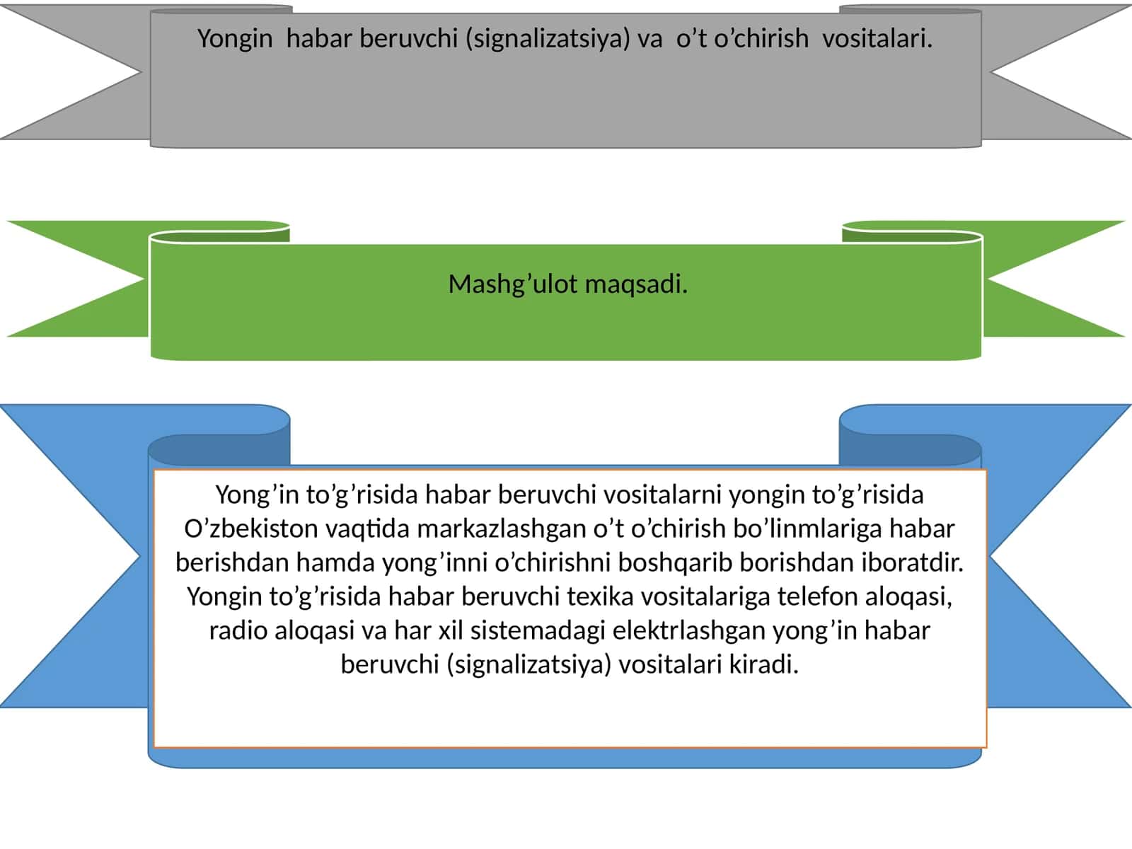 Yongin habar beruvchi (signalizatsiya) va o’t o’chirish vositalari 1
