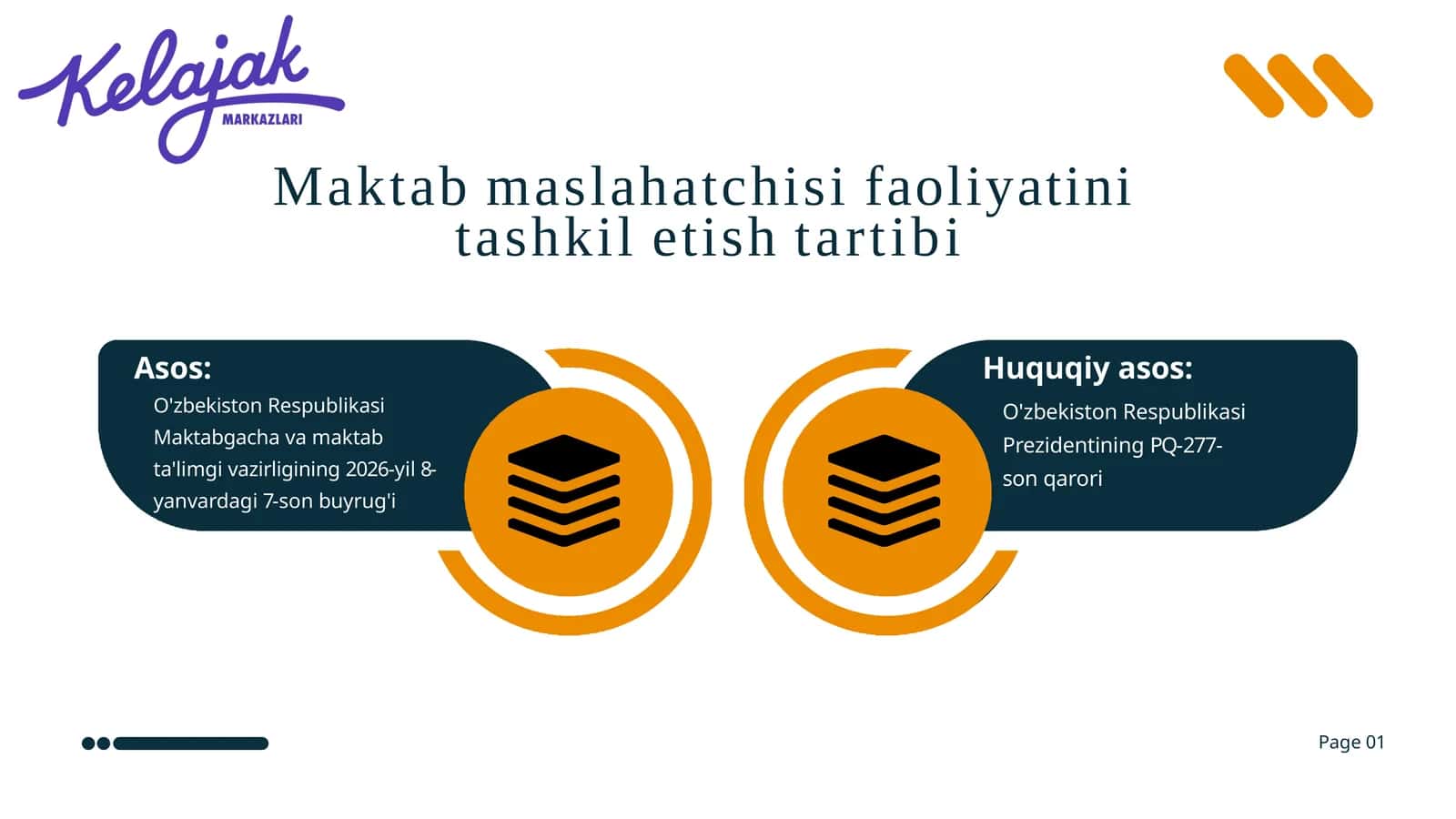 Maktab maslahatchisi - bu kim? 1