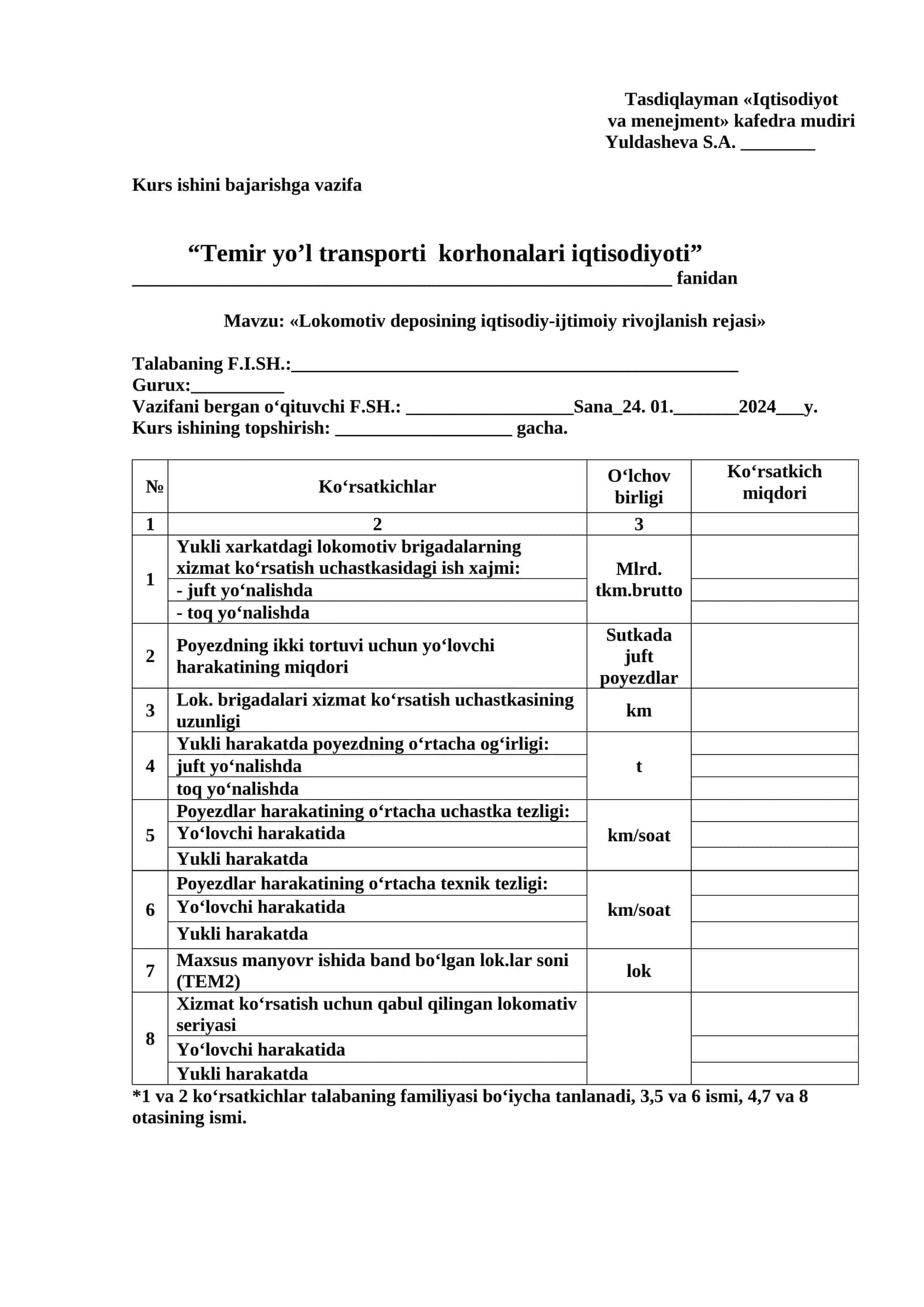 Lokomotiv deposining iqtisodiy-ijtimoiy rivojlanish rejasi 1