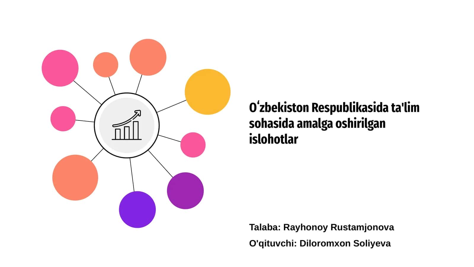 Oʻzbekiston Respublikasida ta'lim sohasida amalga oshirilgan islohotlar 1