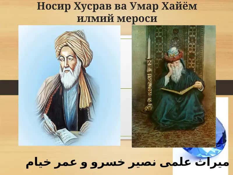 Носир Хусрав ва Умар Хайём илмий мероси 1
