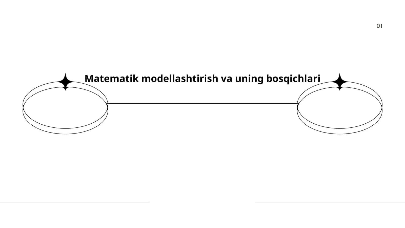 Matematik modellashtirish va uning bosqichlari 1