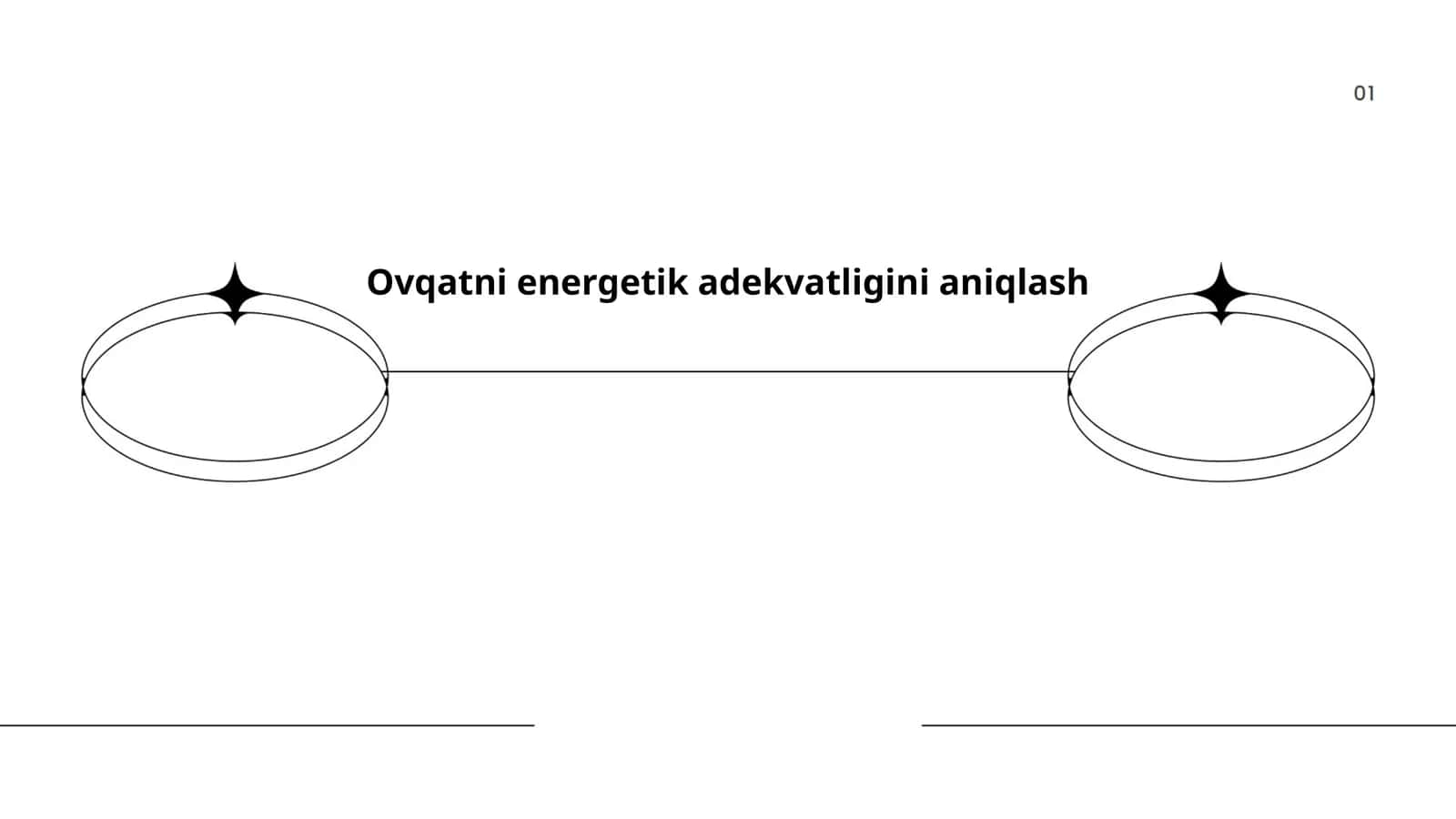 Ovqatni energetik adekvatligini aniqlash 1