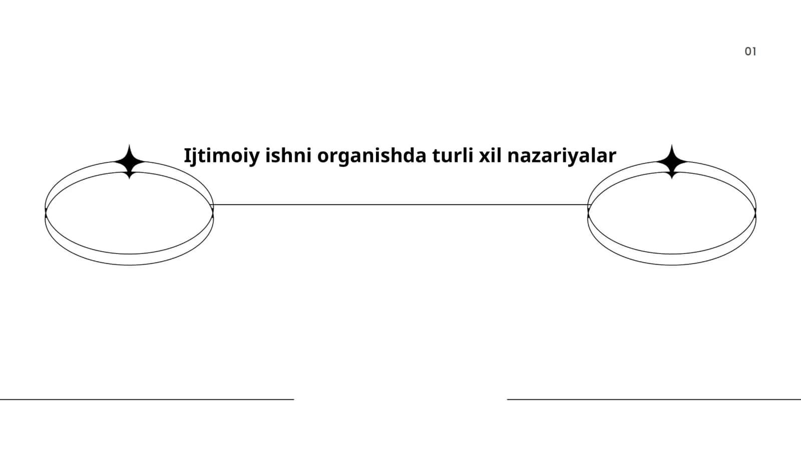 Ijtimoiy ishni organishda turli xil nazariyalar 1