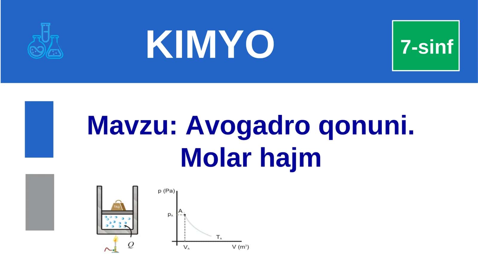 Avogadro qonuni. Molar hajm 1