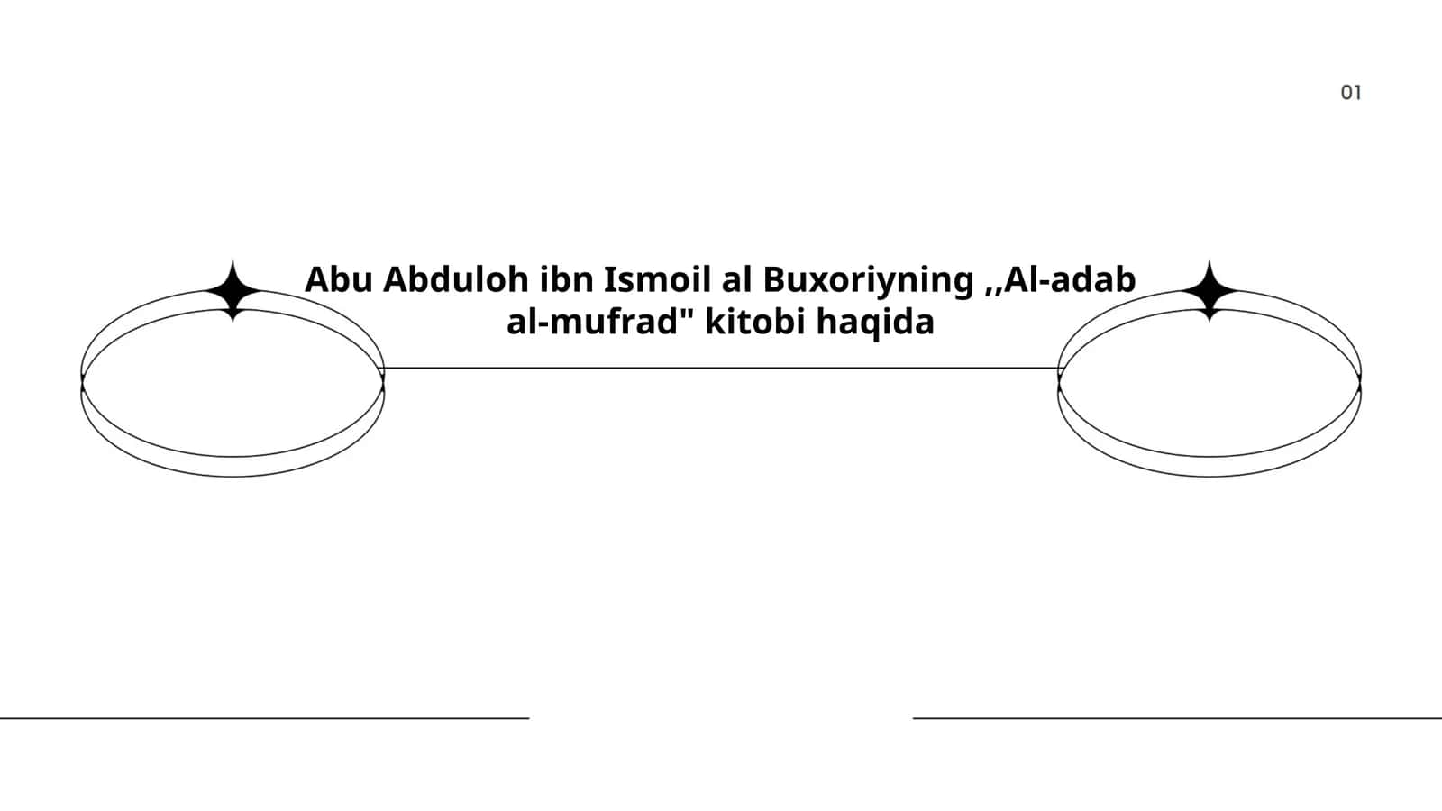 Al-Adab al-Mufrad kitobi haqida 1