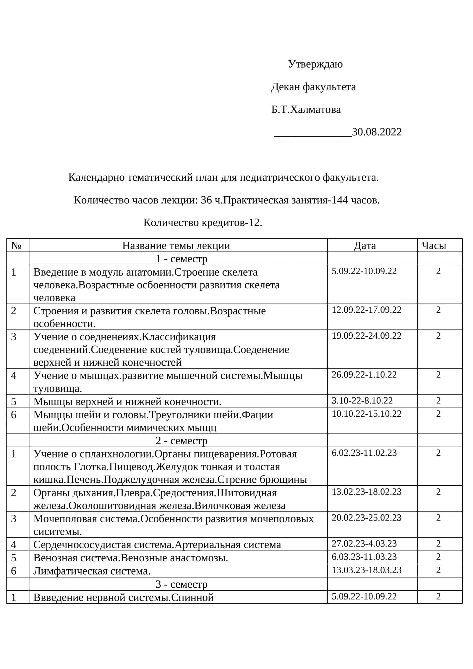 Календарно тематический план для педиатрического факультета 1