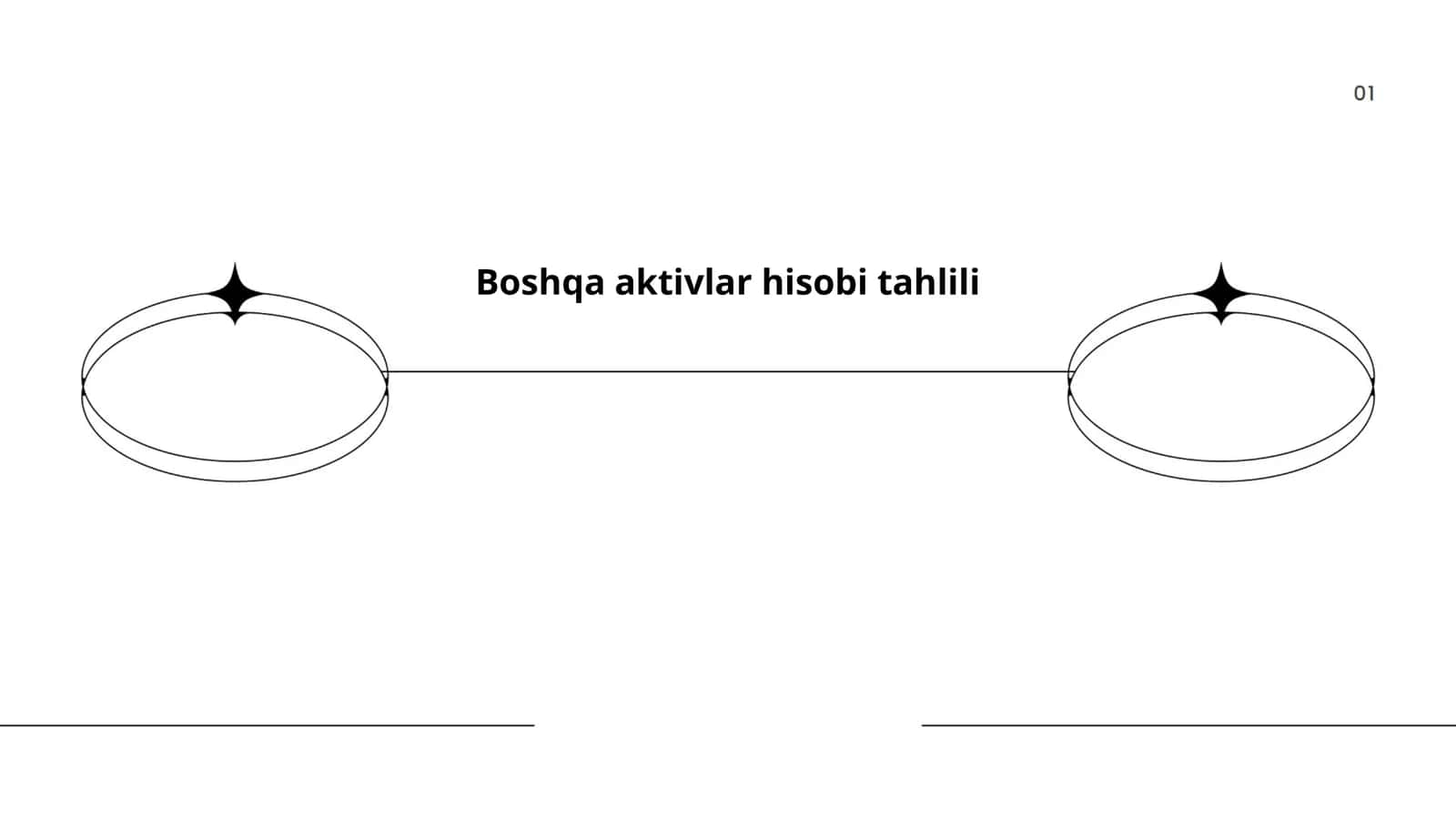 Boshqa aktivlar hisobi tahlili 1