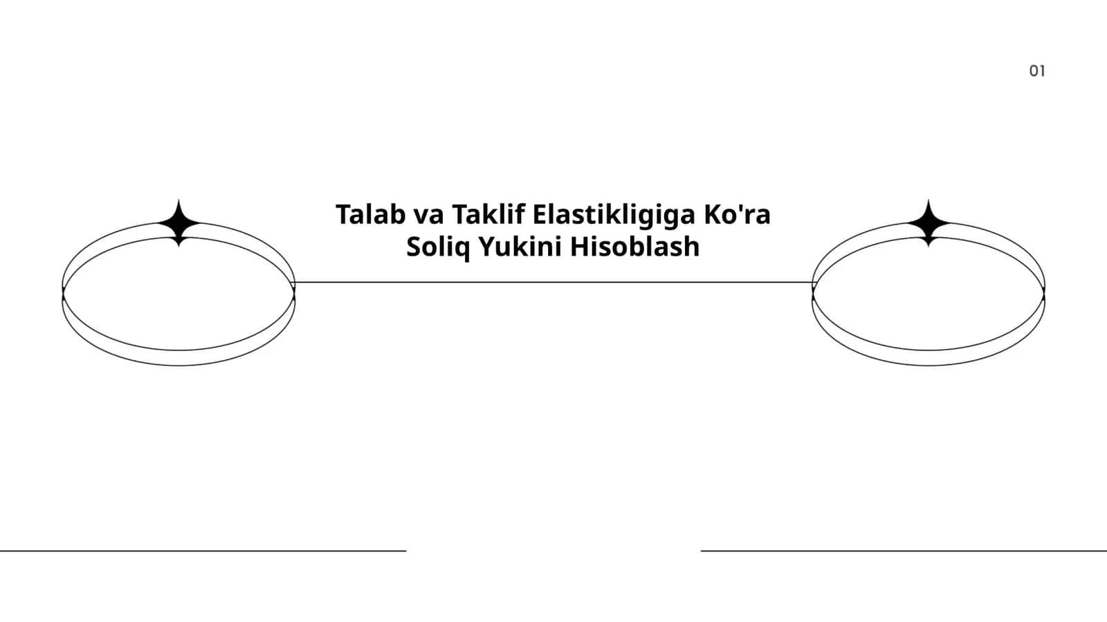 Talab va Taklif Elastikligiga Ko'ra Soliq Yukini Hisoblash 1