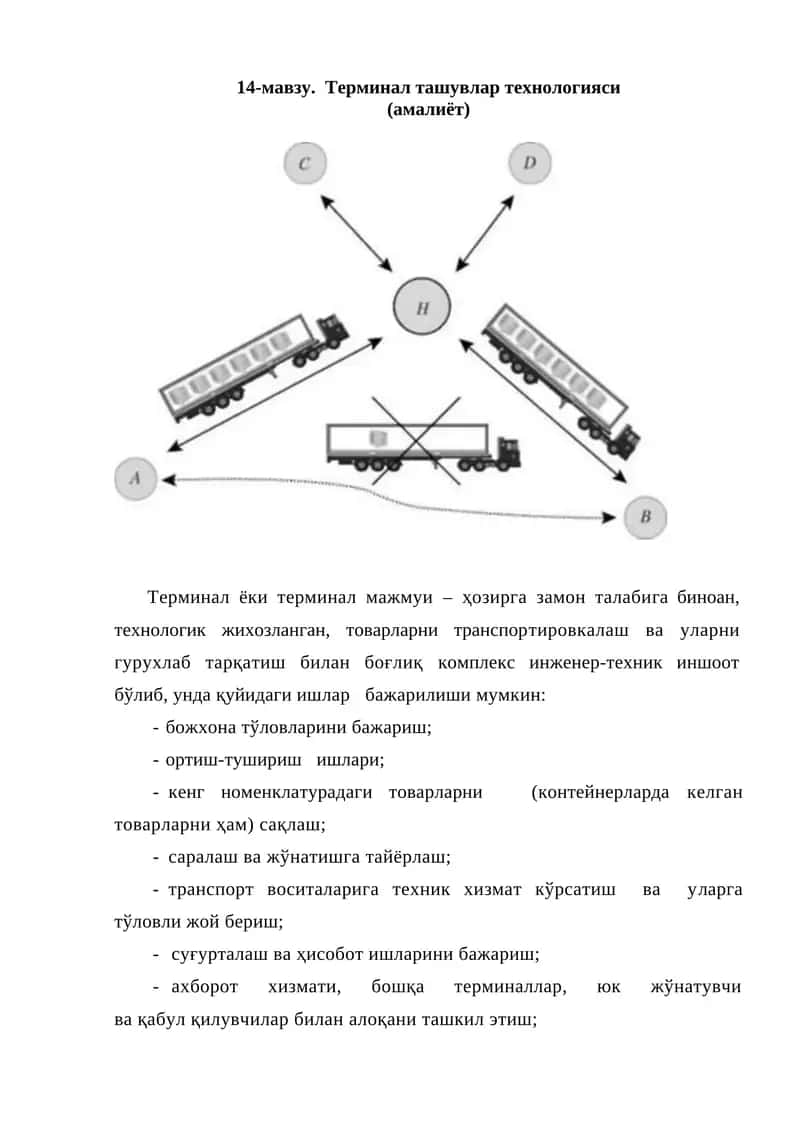 Терминал ташувлар технологияси (амалиёт) 1