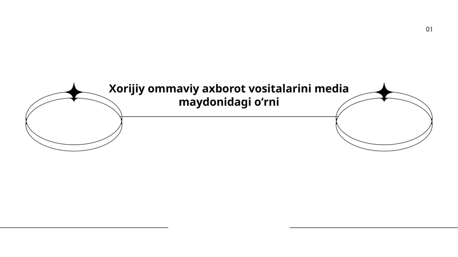 Xorijiy ommaviy axborot vositalarini media maydonidagi oʻrni 1