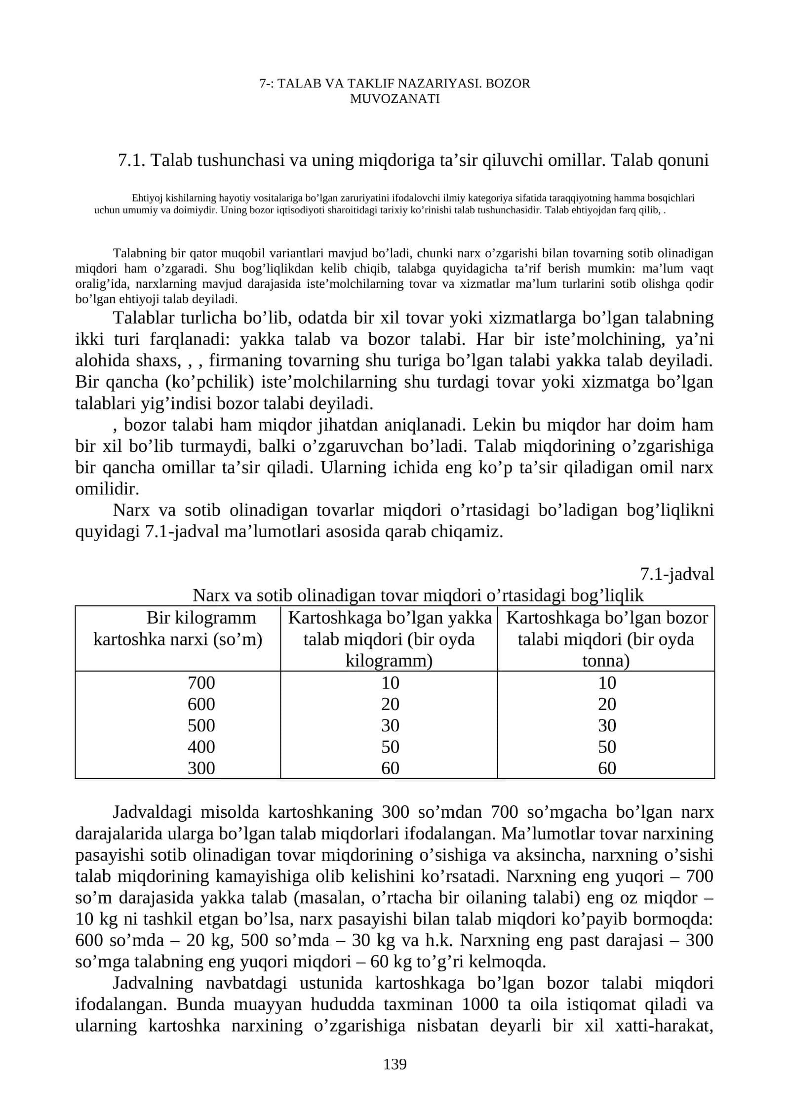 Talab va taklif nazariyasi 1