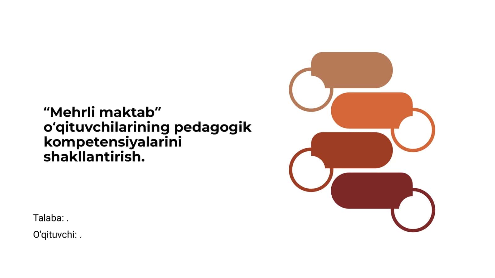 Pedagogik kompetensiyalarini shakllantirish 1