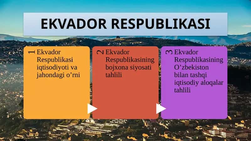 EkvaDOR RESPUBLIKASI 1