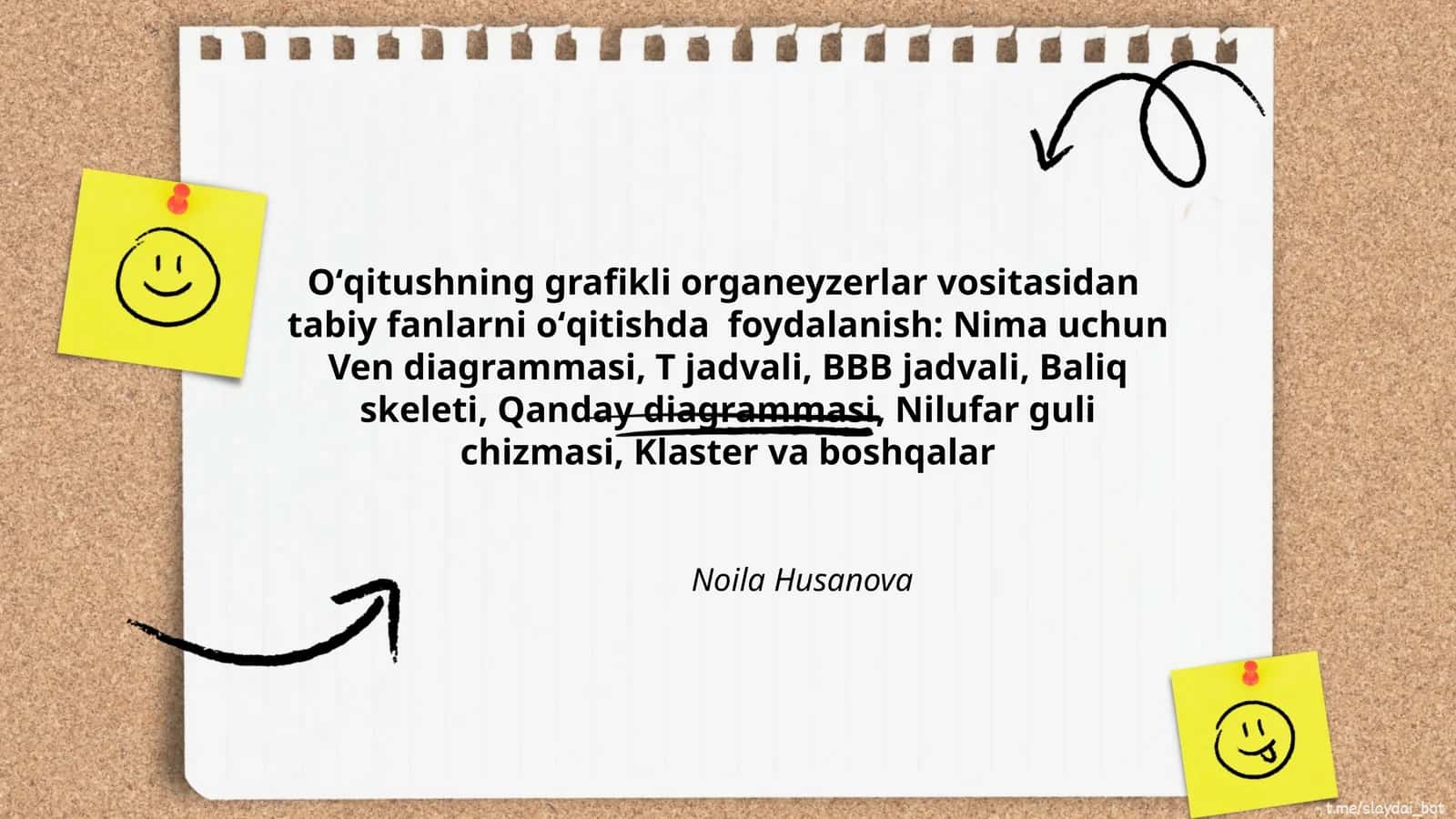 Tabiy fanlarni oʻqitishda grafikli organeyzerlardan foydalanish 1