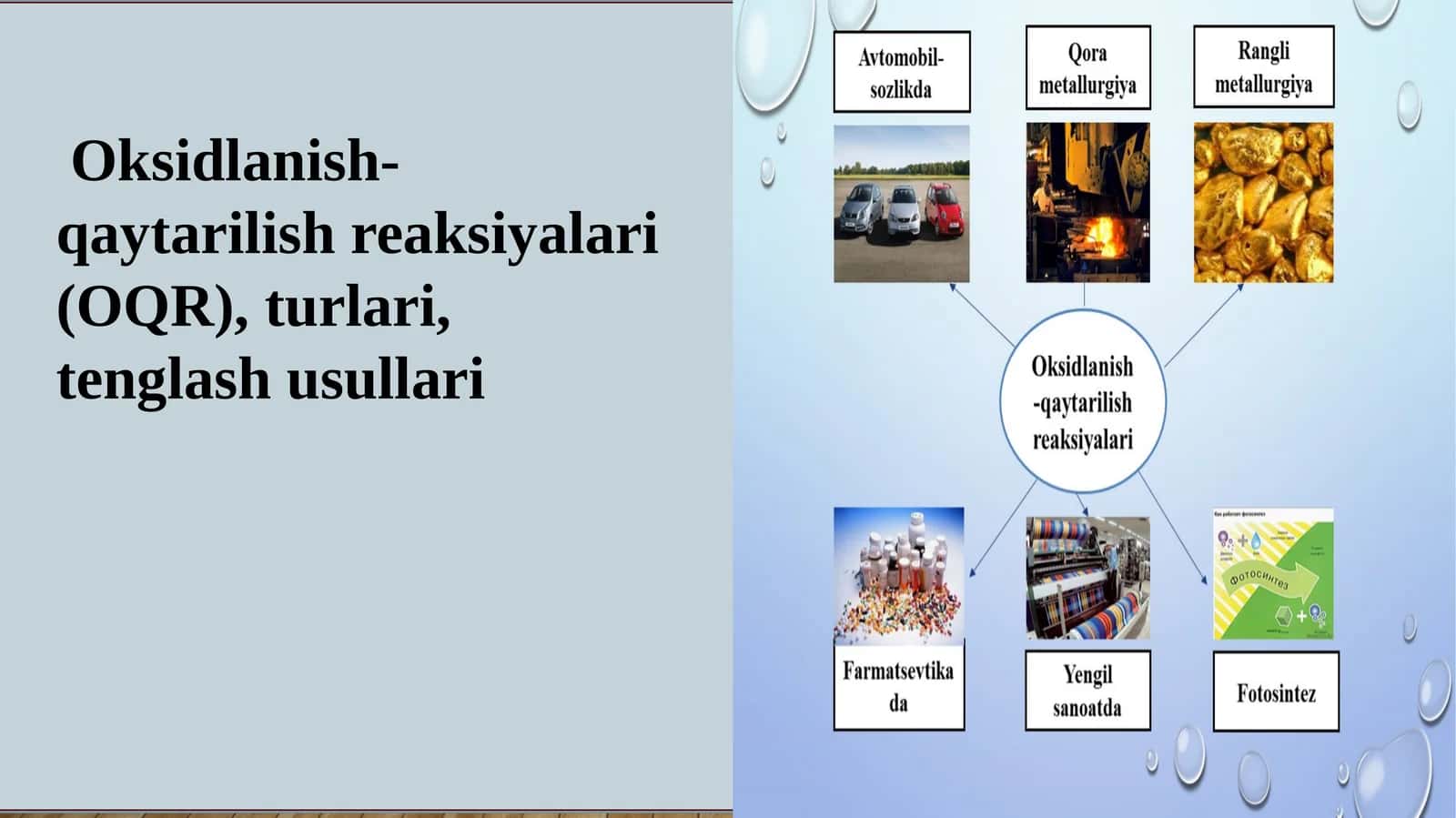 Oksidlanish-qaytarilish reaksiyalari (OQR), turlari,tenglash usullari 1
