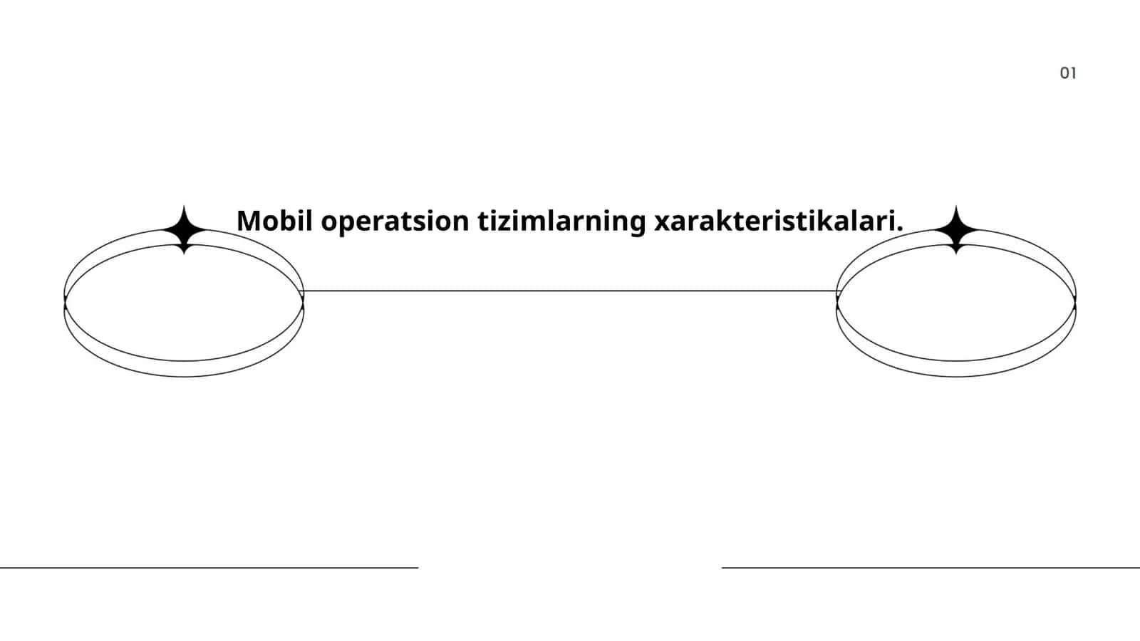 Mobil operatsion tizimlarning xarakteristikalari 1