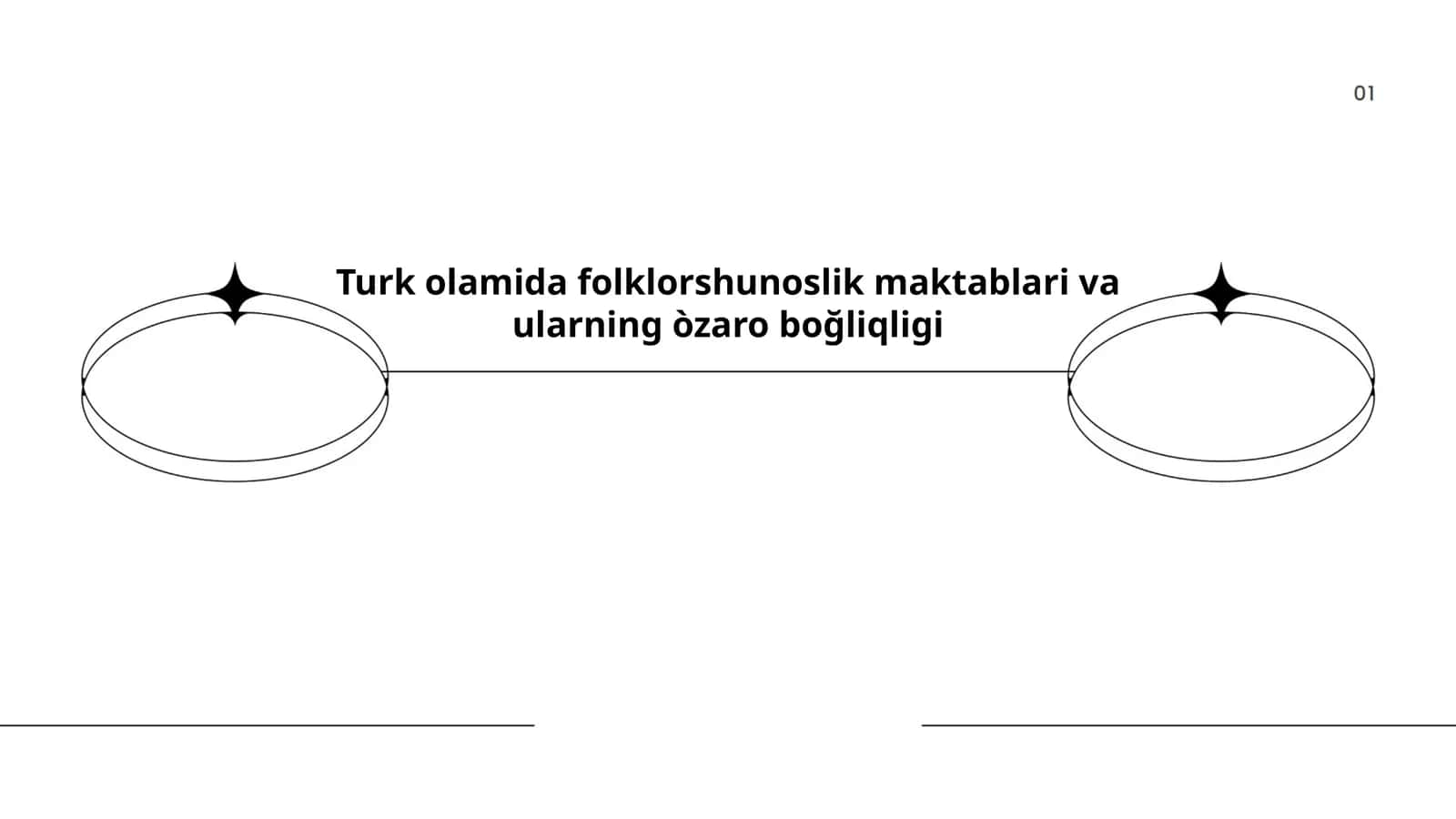 Turk olamida folklorshunoslik maktablari va ularning òzaro boğliqligi 1