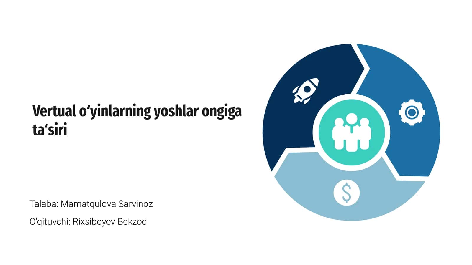Vertual o‘yinlarning yoshlar ongiga ta‘siri 1