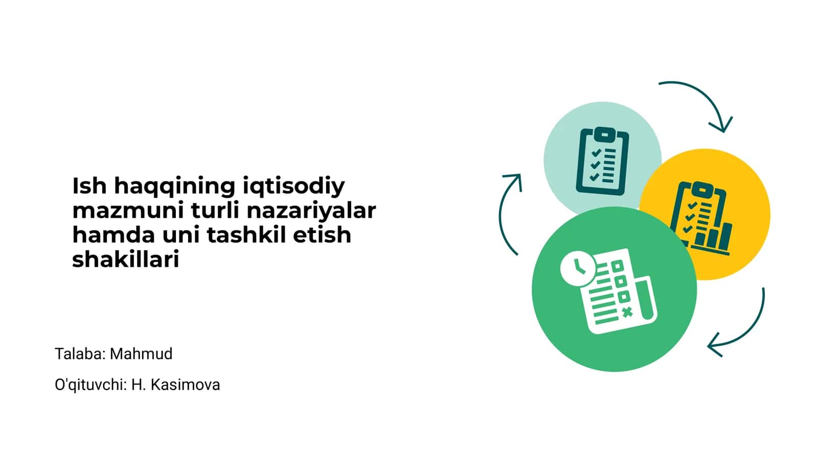 Ish Haqqining Tushunchasi 1