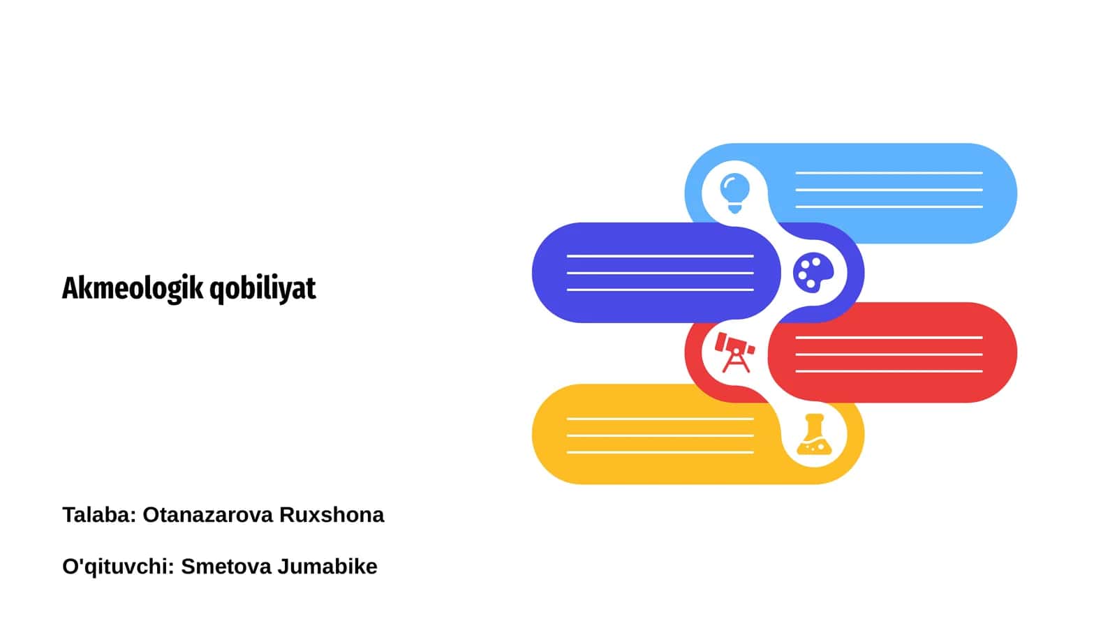 Akmeologik qobiliyat 1