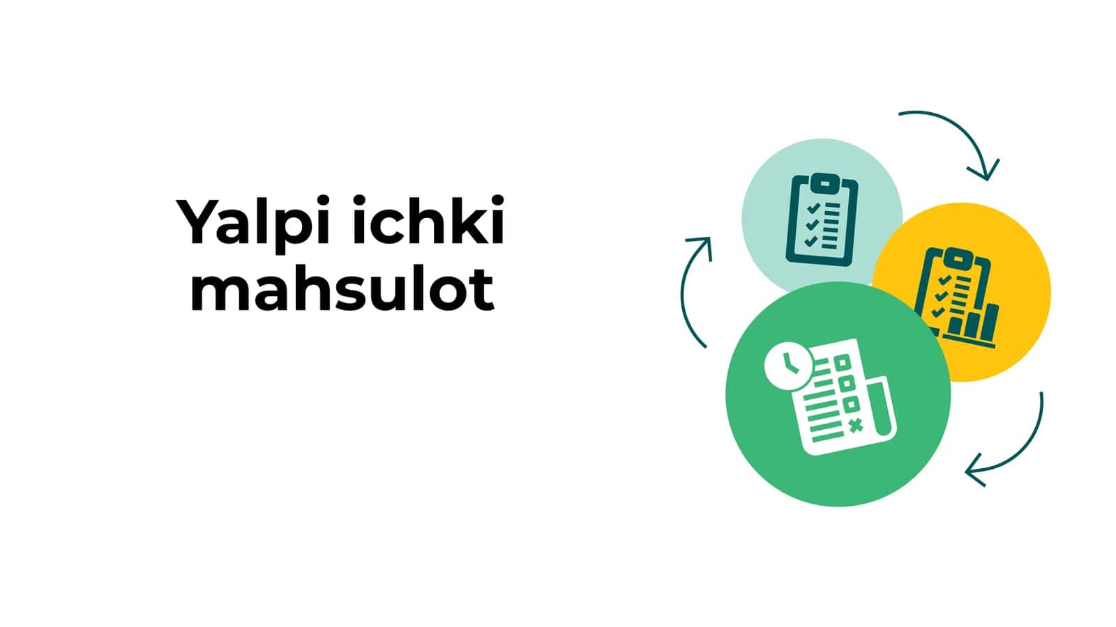 Yalpi ichki mahsulot 1