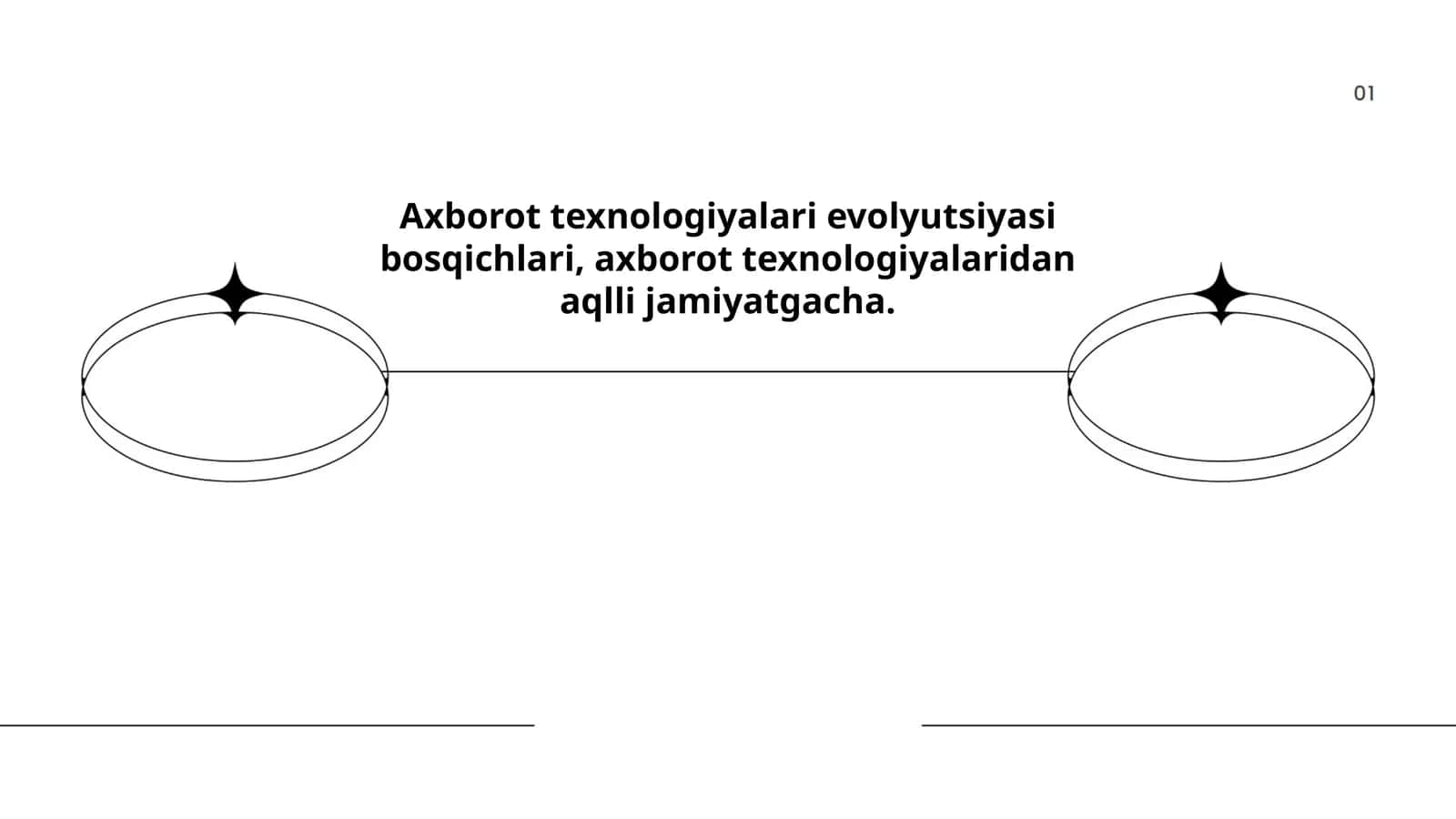Axborot texnologiyalari evolyutsiyasi 1