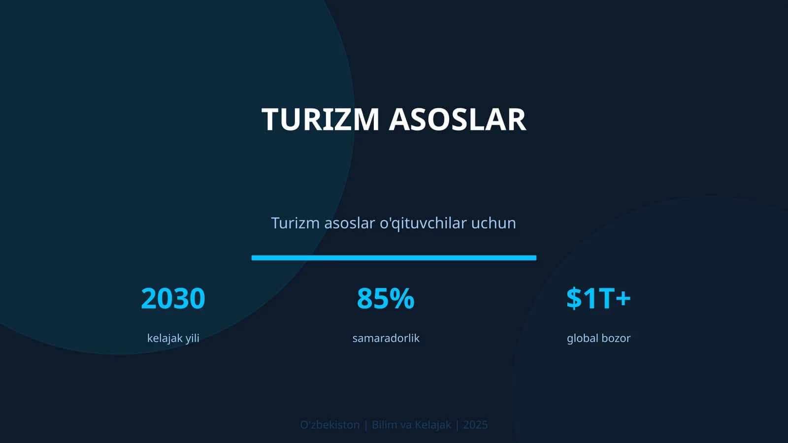 Turizm asoslar 1