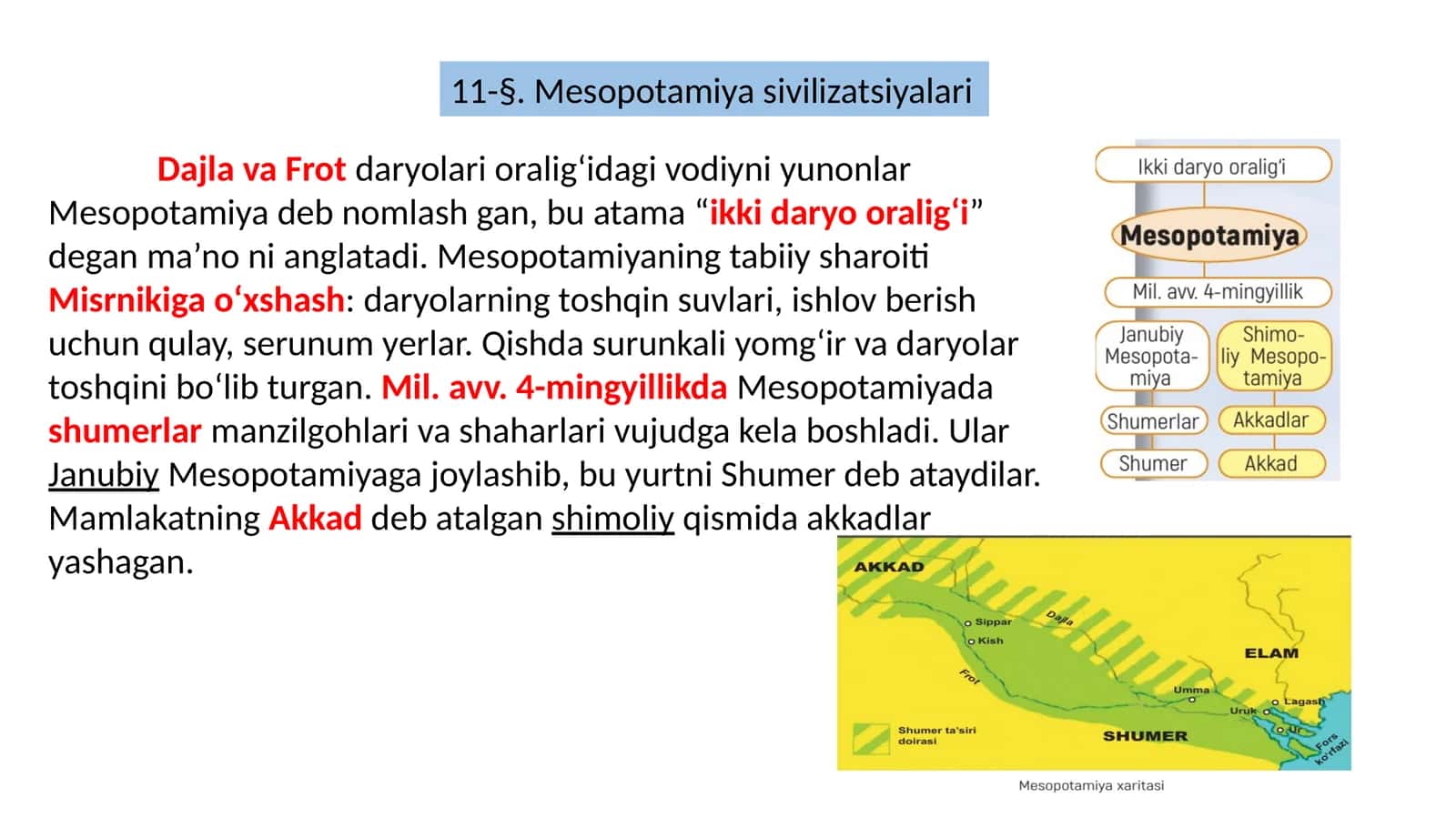 Mesopotamiya sivilizatsiyalari 1