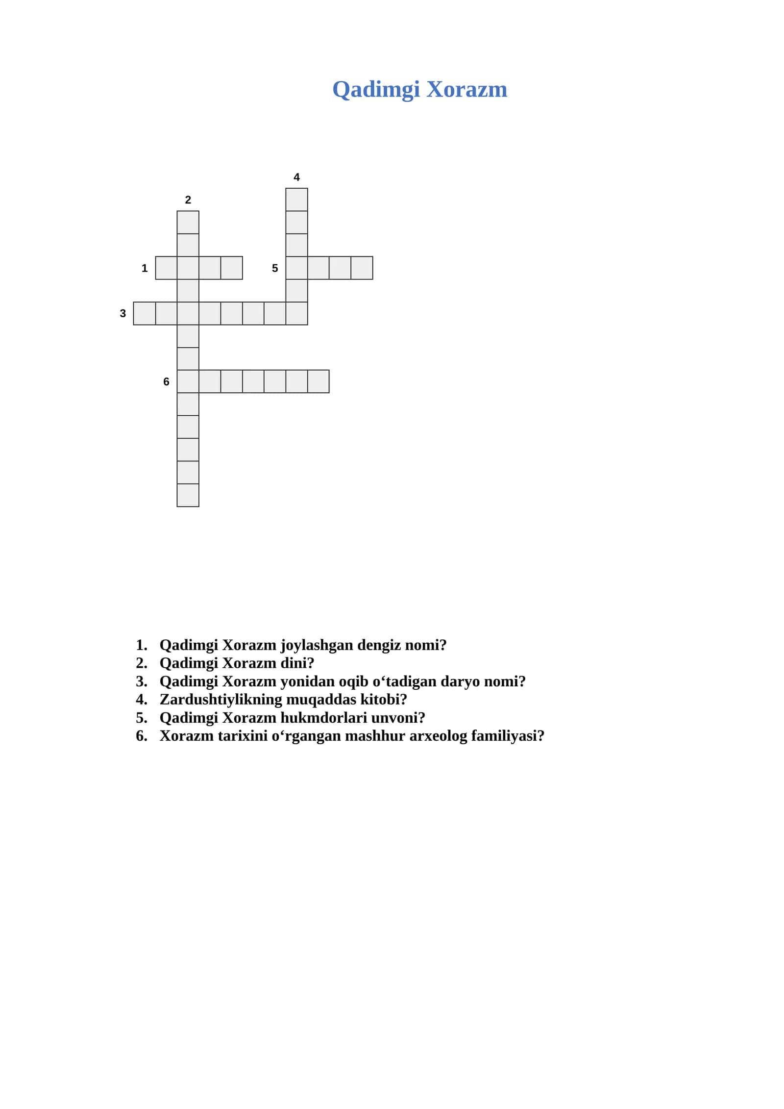 Qadimgi Xorazm 1
