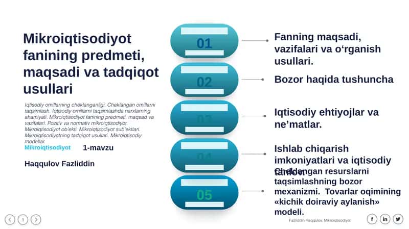 Mikroiqtisodiyot 1