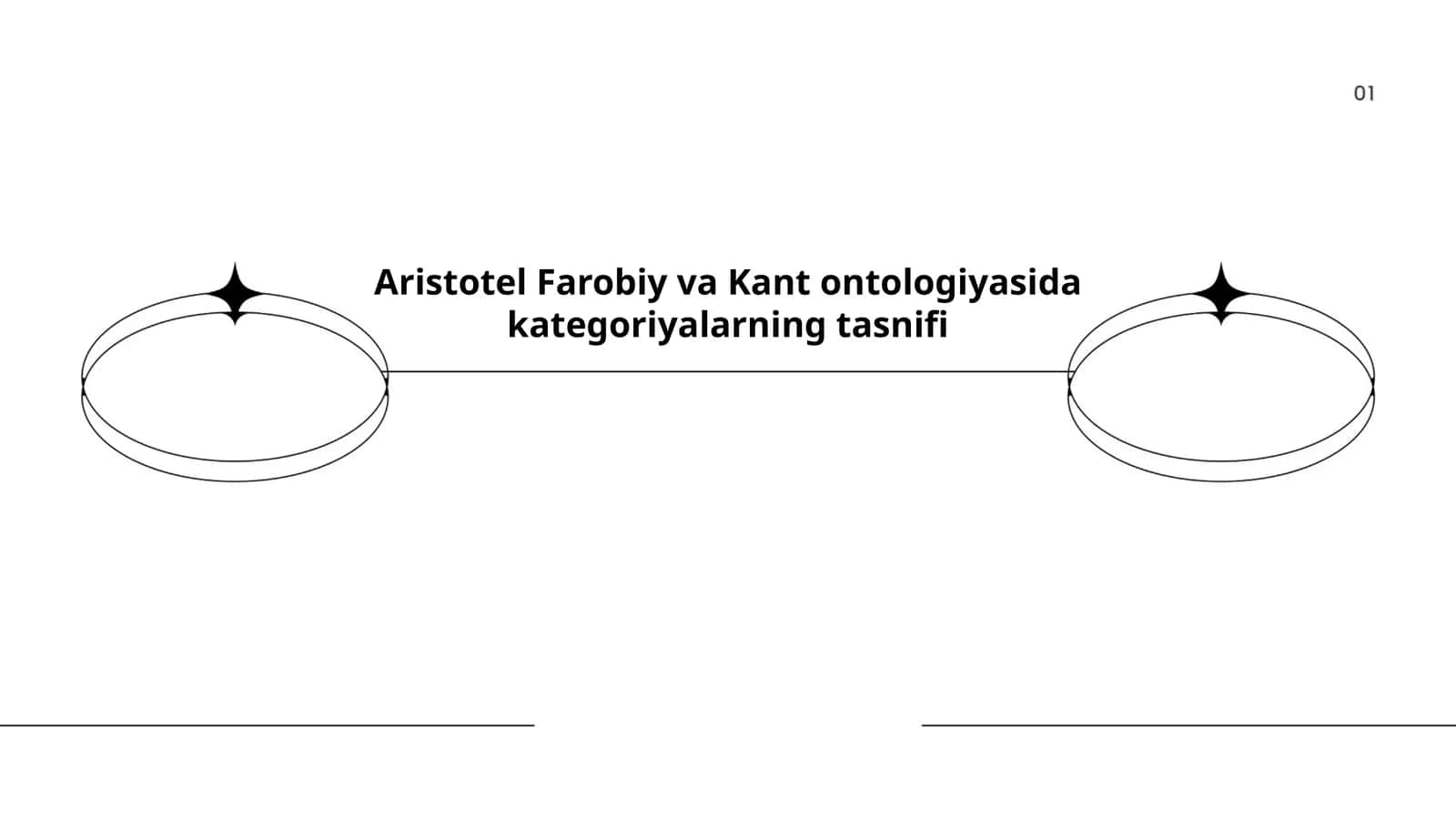 Aristotel Farobiy va Kant ontologiyasida kategoriyalarning tasnifi 1