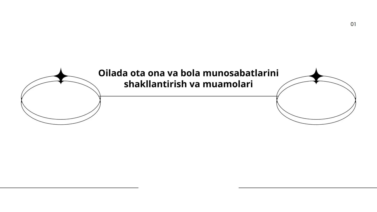 Oilada ota ona va bola munosabatlarini shakllantirish va muamolari 1