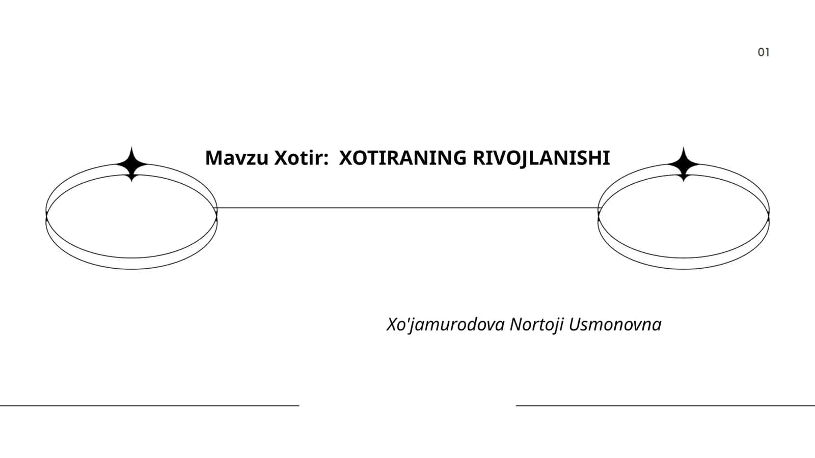 Xotiraning Rivojlanishi 1