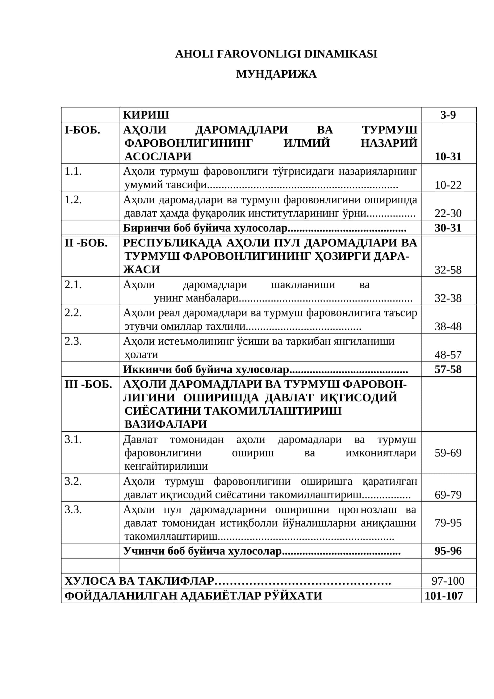 AHOLI FAROVONLIGI DINAMIKASI 1