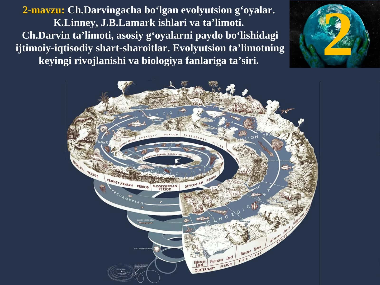 Ch.Darvingacha bo‘lgan evolyutsion g‘oyalar.К.Linney, J.B.Lamark ishlari va ta’limoti.Ch.Darvin ta’limoti, asosiy g‘oyalarni paydo bo‘lishidagi ijtimoiy-iqtisodiy shart-sharoitlar. Evolyutsion ta’limotning keyingi rivojlanishi va biologiya fanlariga ta’siri 1