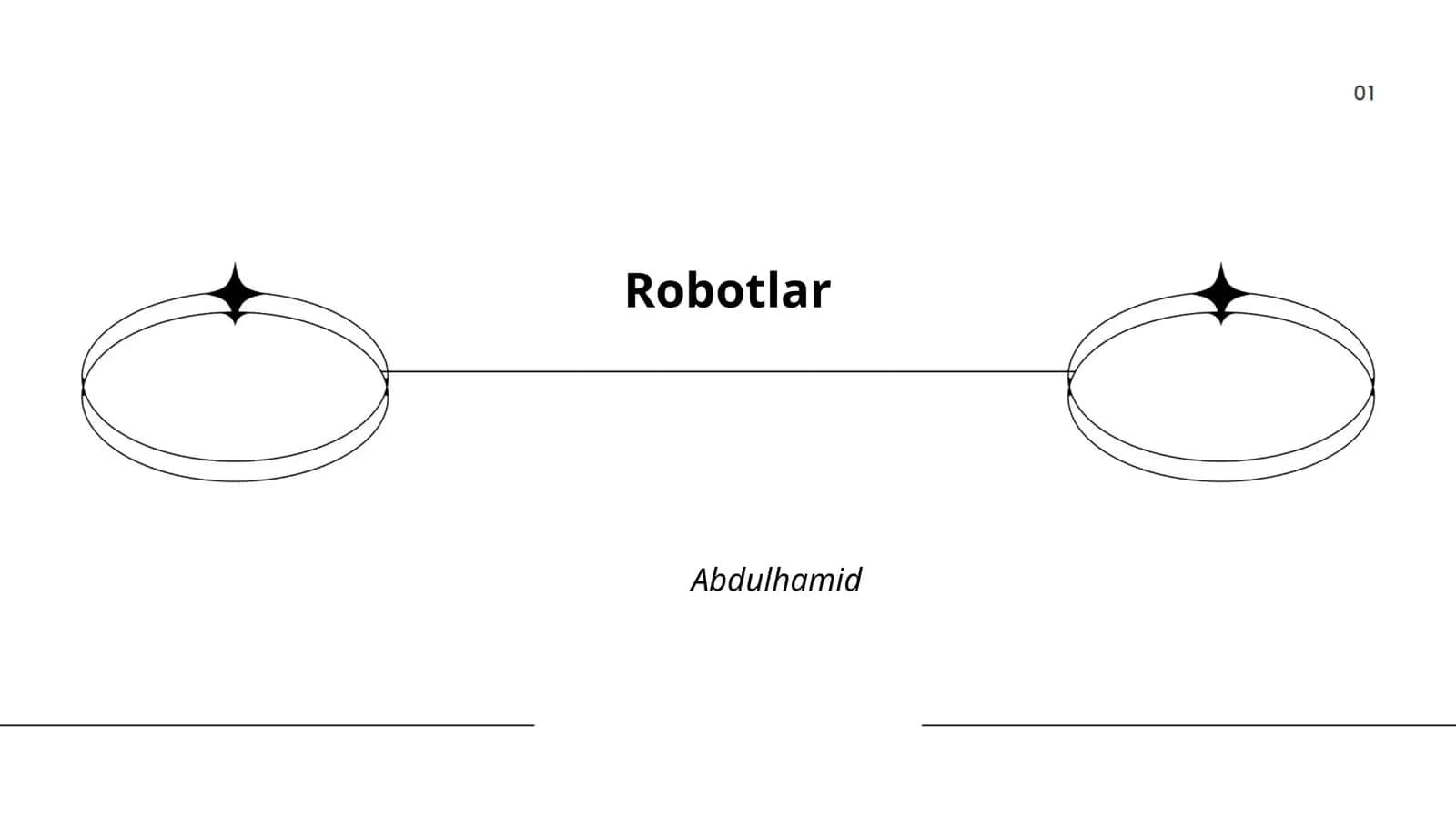 Robotlar 1