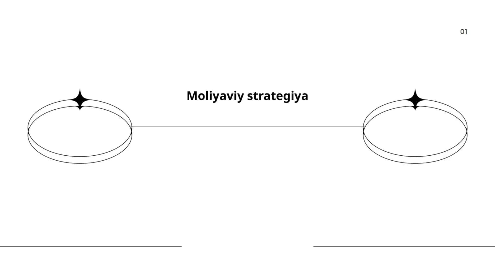 Moliyaviy strategiya 1