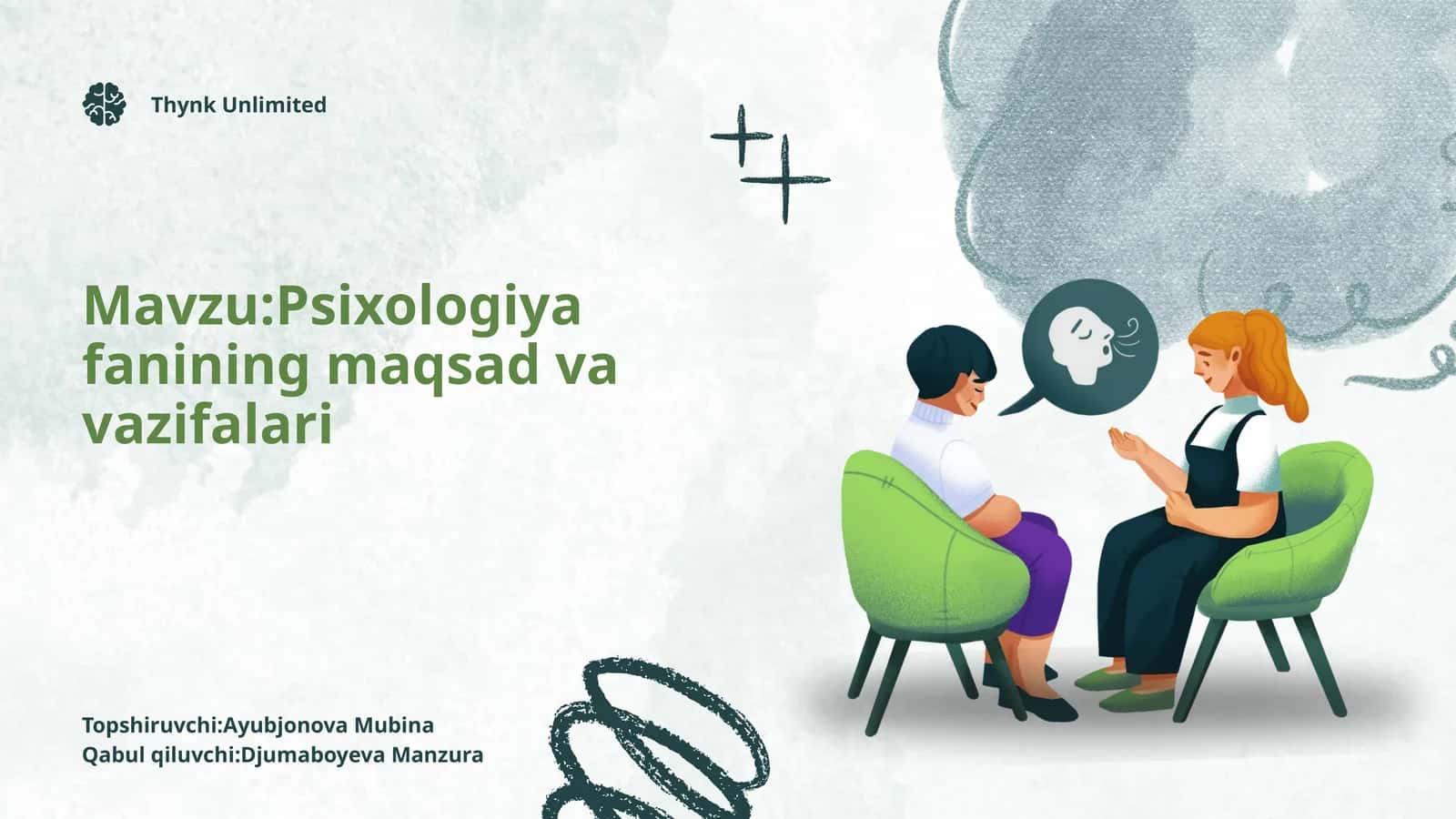 Psixologiya fanining maqsad va vazifalari 1