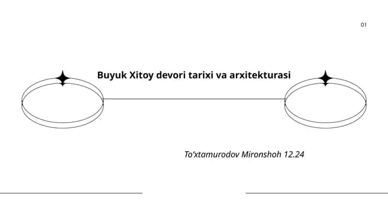 Buyuk Xitoy devori tarixi va arxitekturasi 1