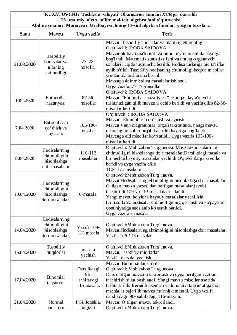 Tasodifiy hodisalar va ularning ehtimolligi 1