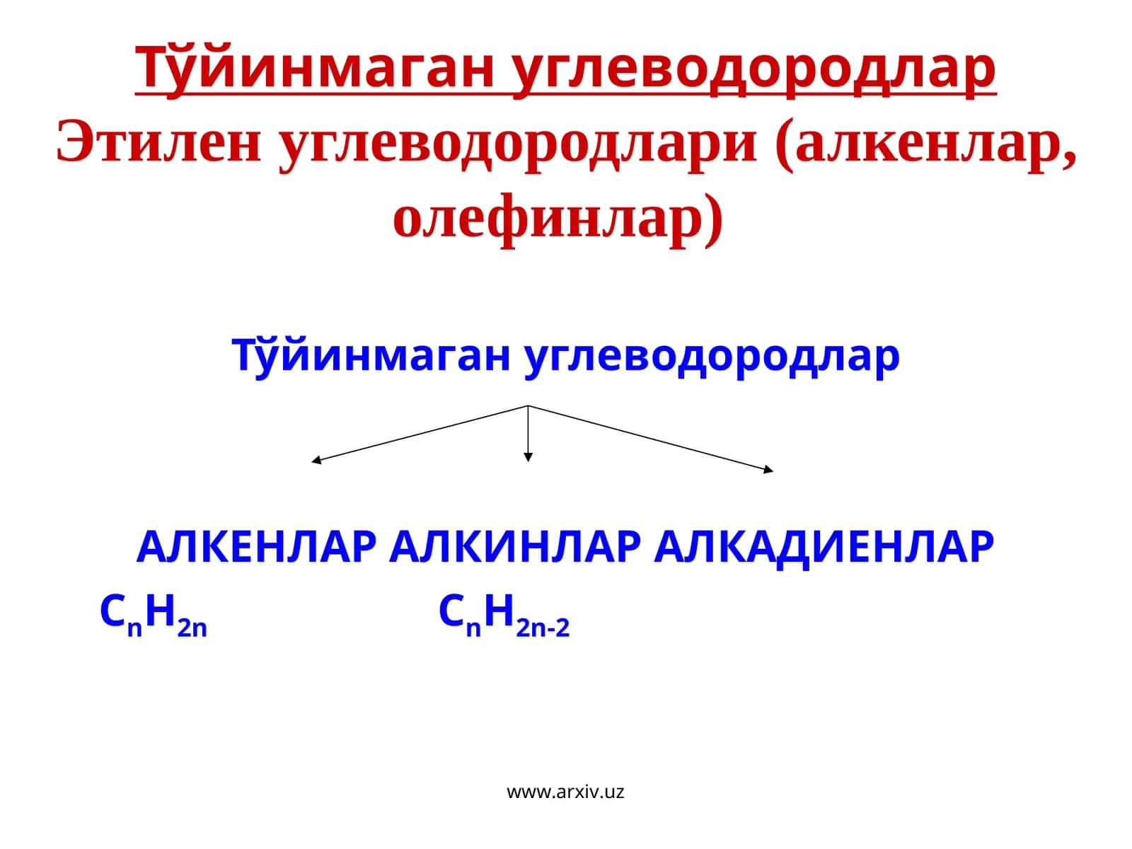 Тўйинмаган углеводородлар 1
