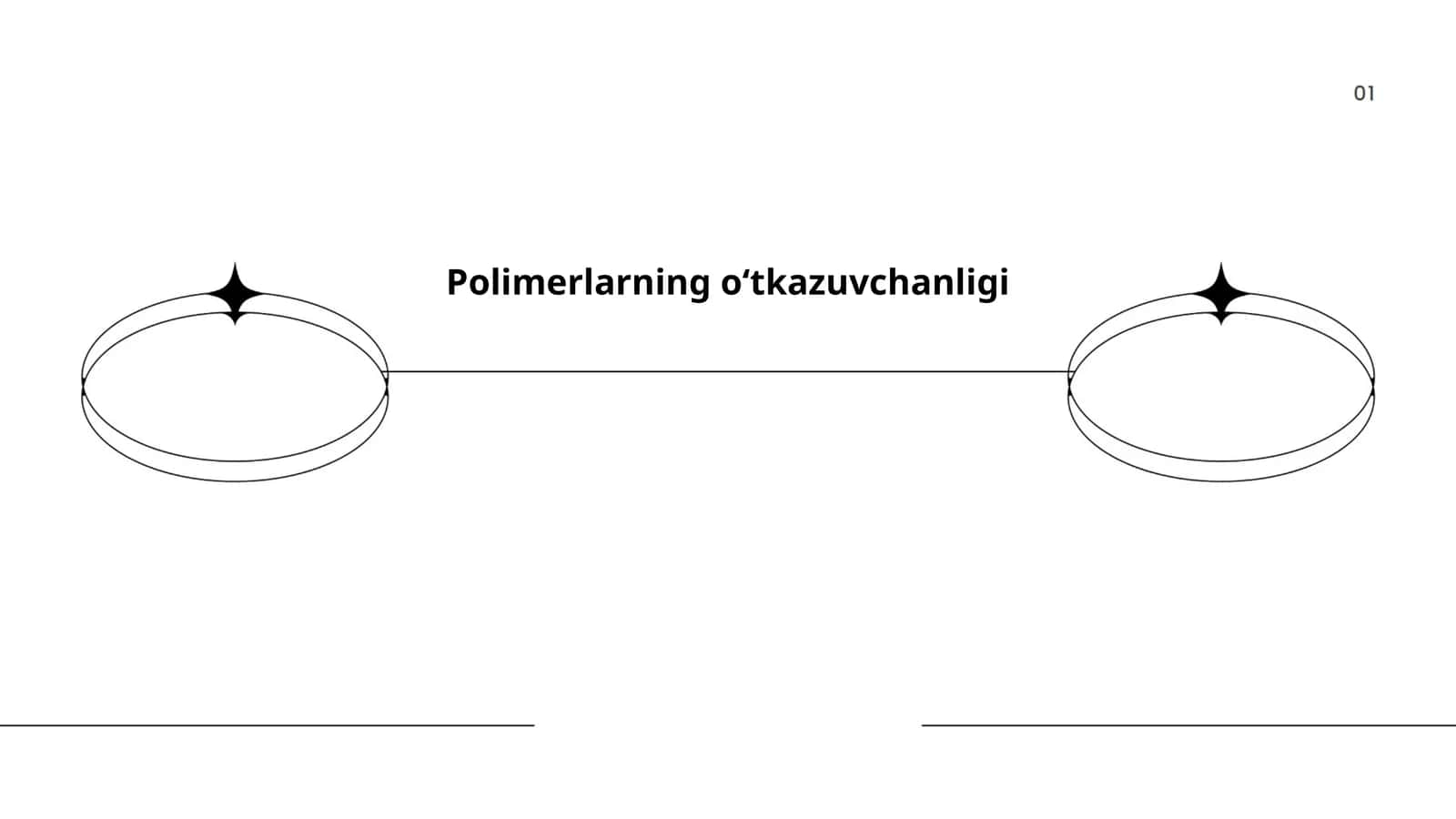 Polimerlarning oʻtkazuvchanligi 1