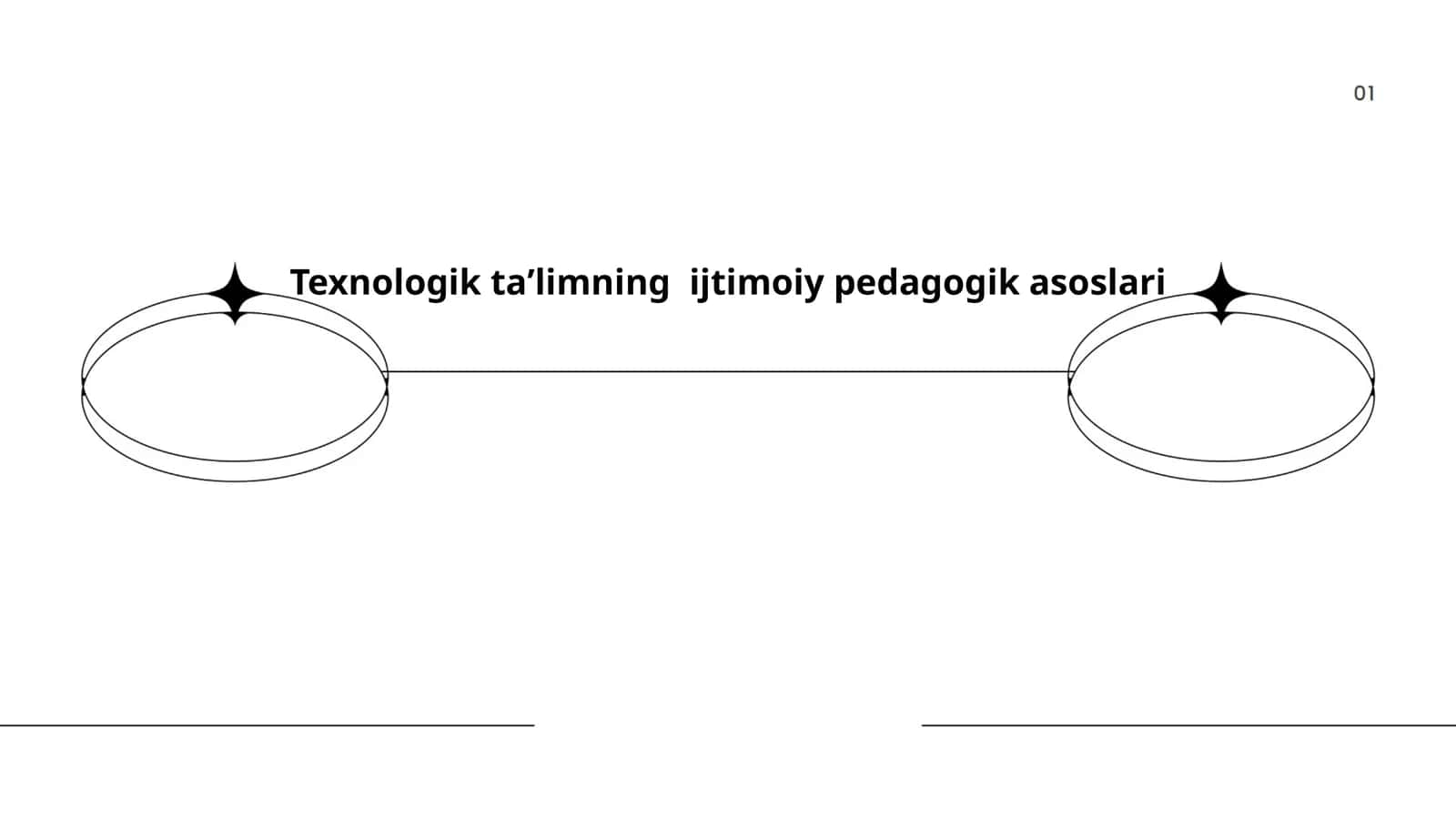 Texnologik taʼlimning ijtimoiy pedagogik asoslari 1