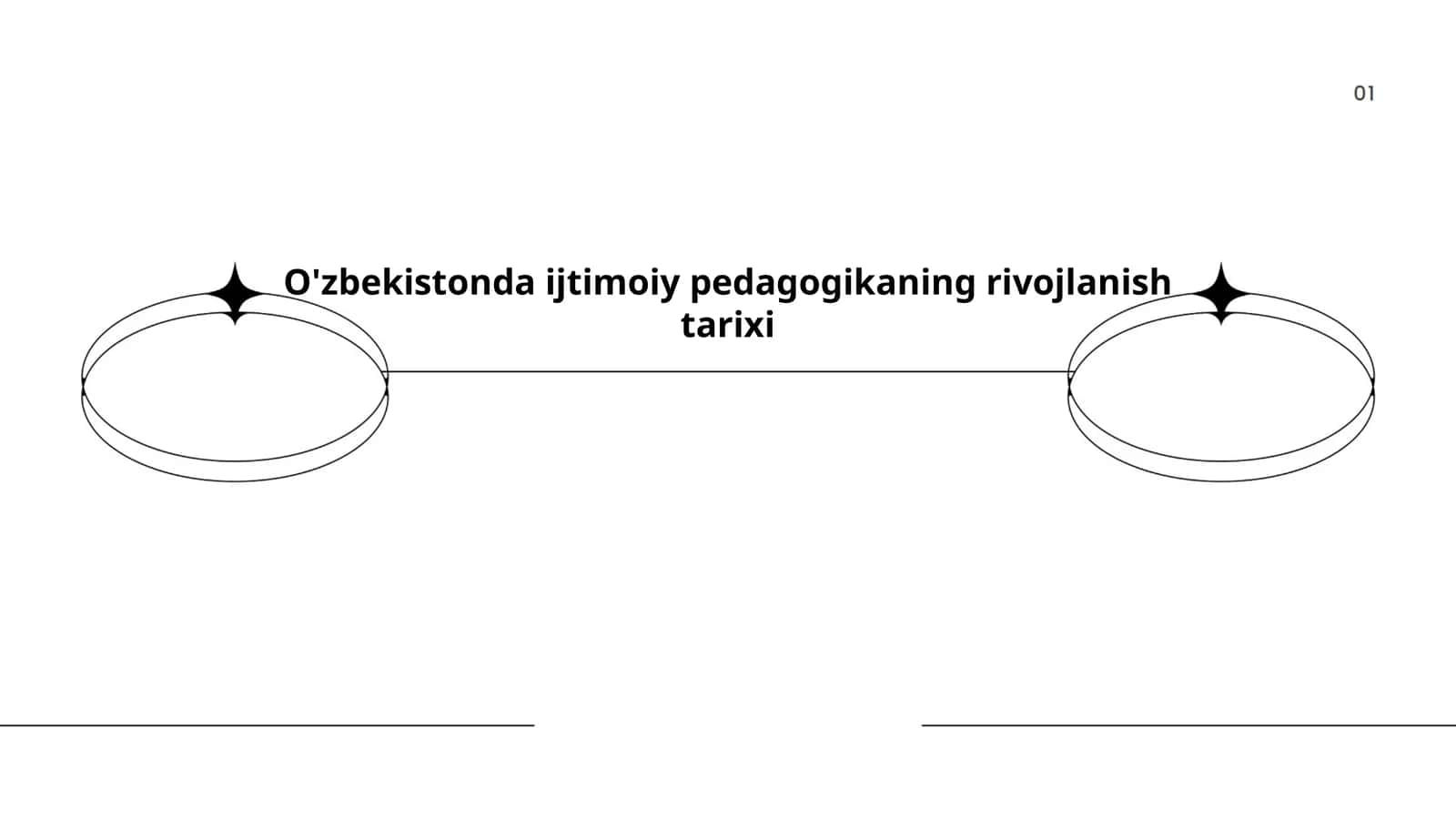 O'zbekistonda ijtimoiy pedagogikaning rivojlanish tarixi 1