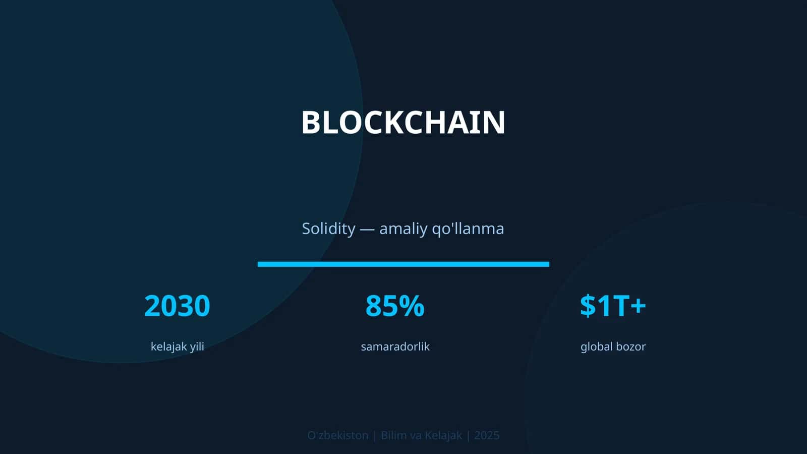 Solidity — amaliy qo'llanma 1