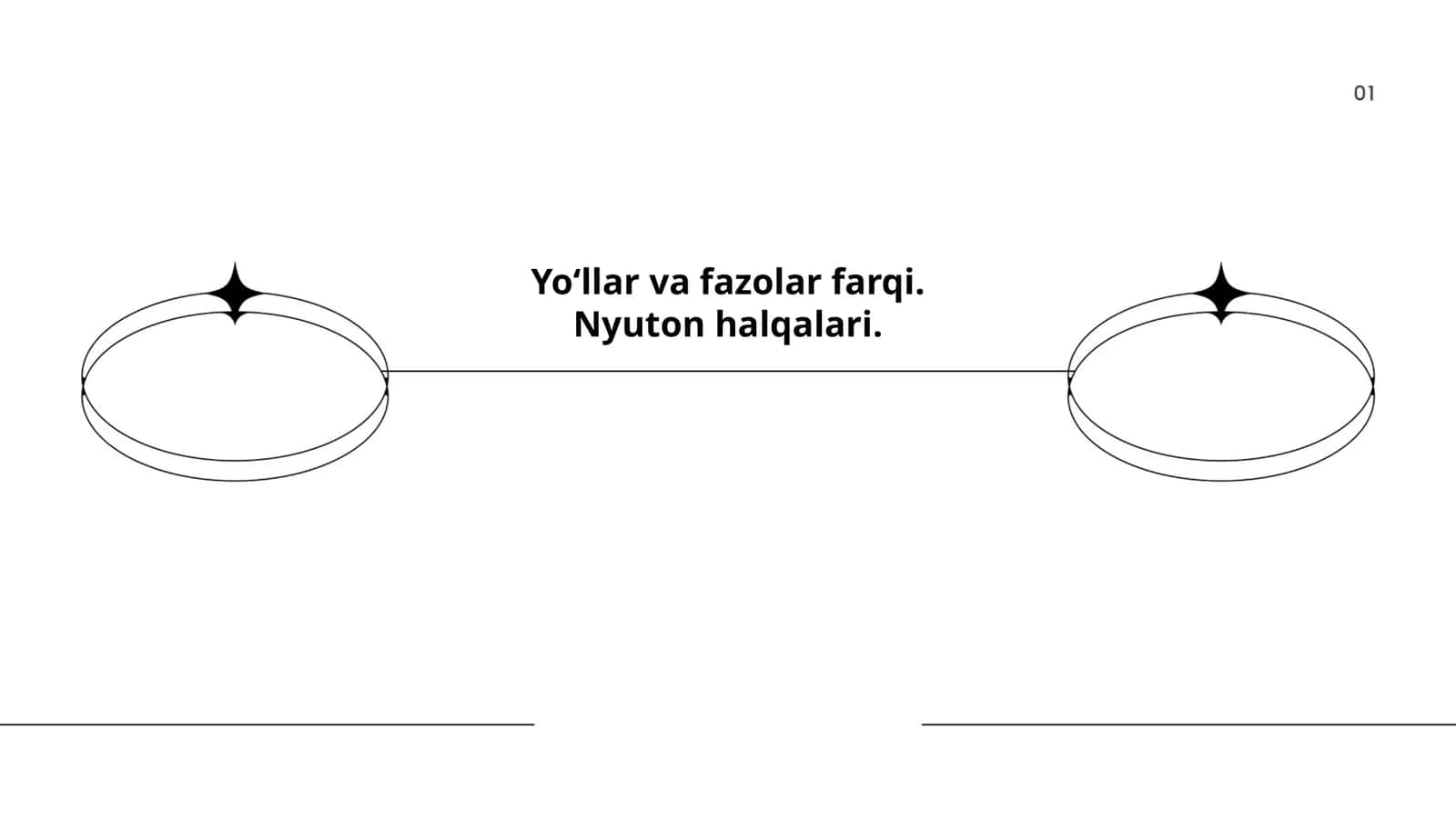 Yuzalar interferensiyasi 1