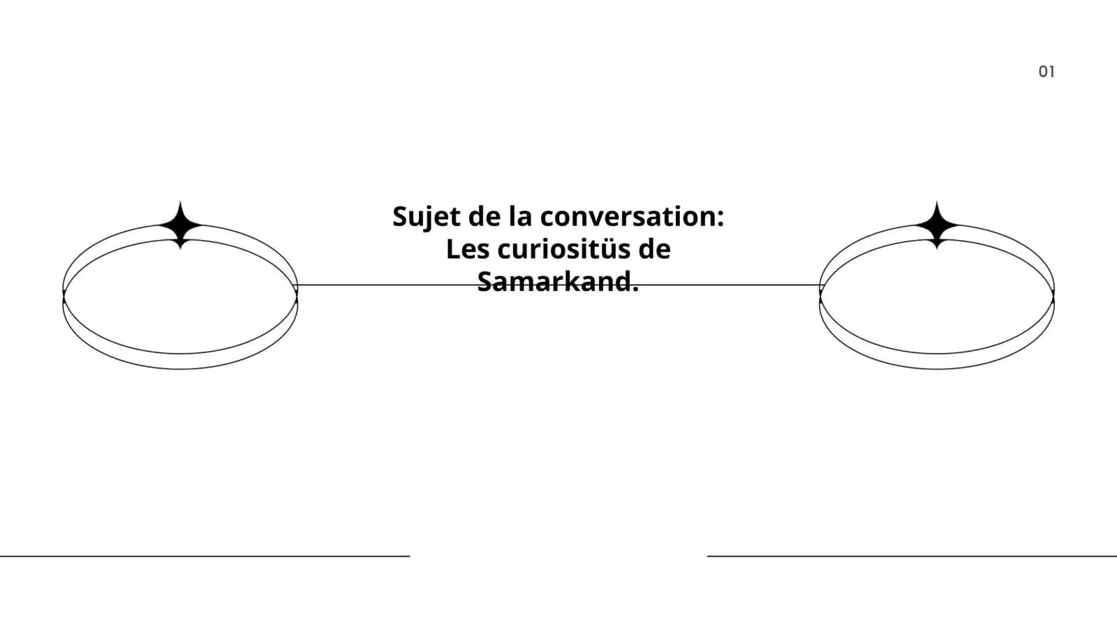 Les curiositüs de Samarkand 1