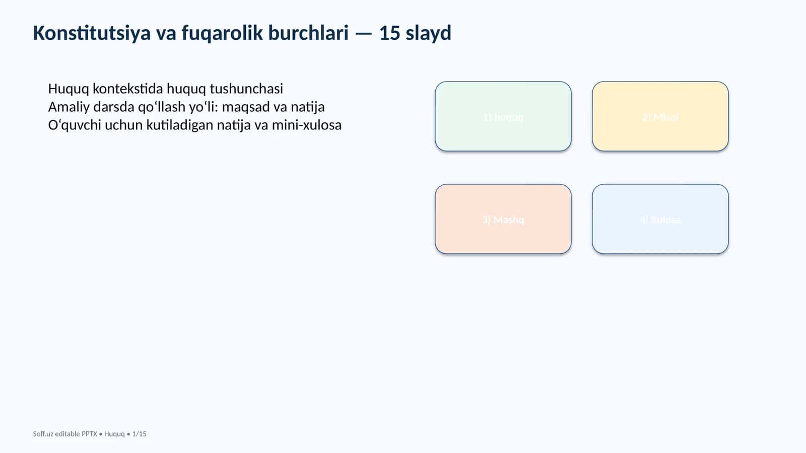 Konstitutsiya va fuqarolik burchlari — 15 slayd 1